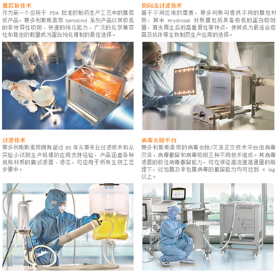 賽多利斯盛裝亮相CIPM China 2015，以卓越技術服務引領行業創新