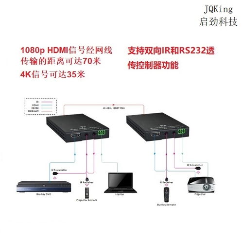 龍巖高清無(wú)損HDBaseT矩陣切換器升級(jí)全國(guó)發(fā)貨，多圖展示與技術(shù)咨詢