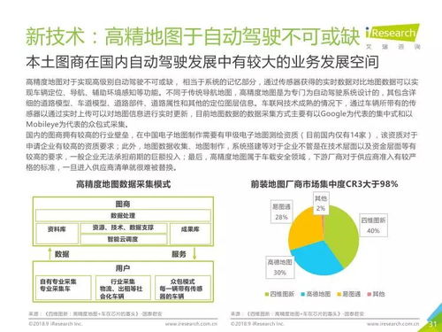 L4級自動駕駛技術(shù)發(fā)展現(xiàn)狀與應(yīng)用場景深度解析